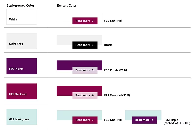 Style guide